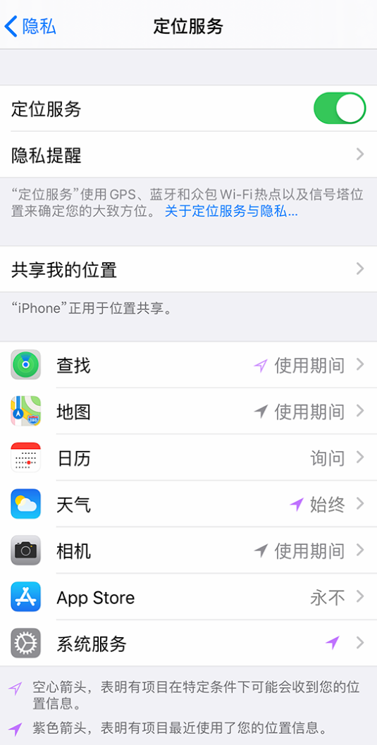 迁安苹果手机维修分享iPhone 状态栏中时间显示为蓝色图标是什么情况 